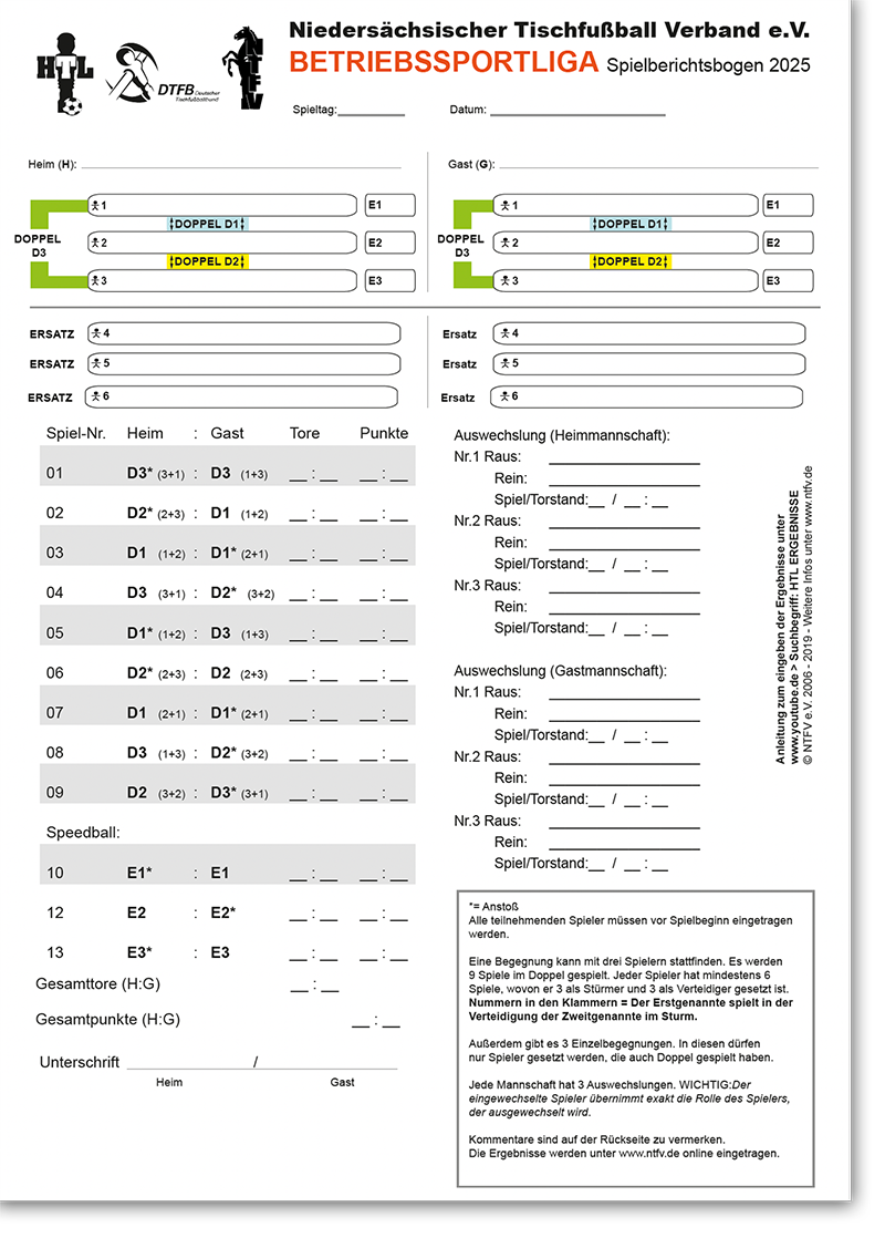 Spielberichtsbogen HTL 2011 betriebssport 2025